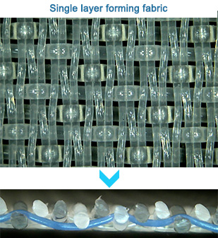 Paper Making Polyester Forming Wire Fabric